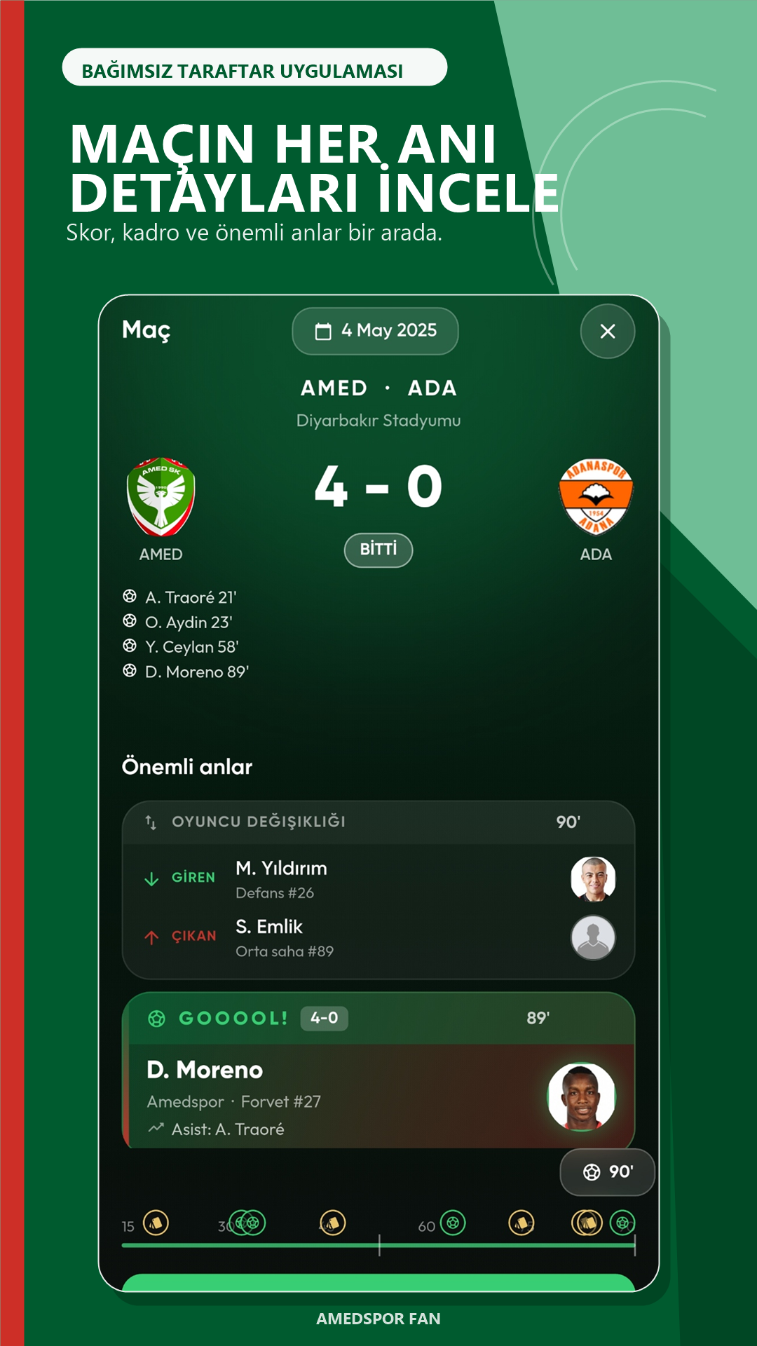 Amedspor Fan maç detayları ve önemli anlar ekranı